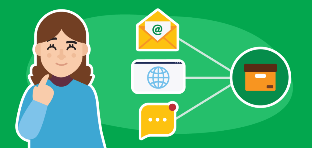 The non-linear customer journey Multiple communication options